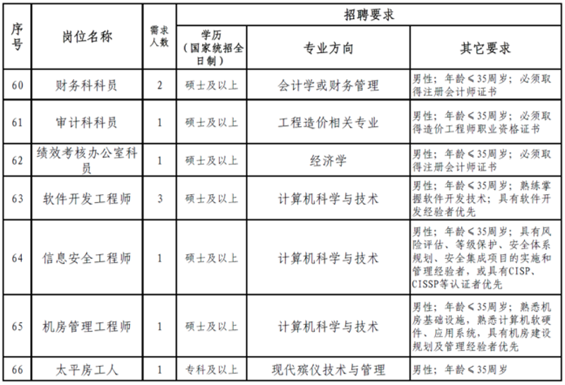 微信小程序定制:构建高效便捷的移动应用
